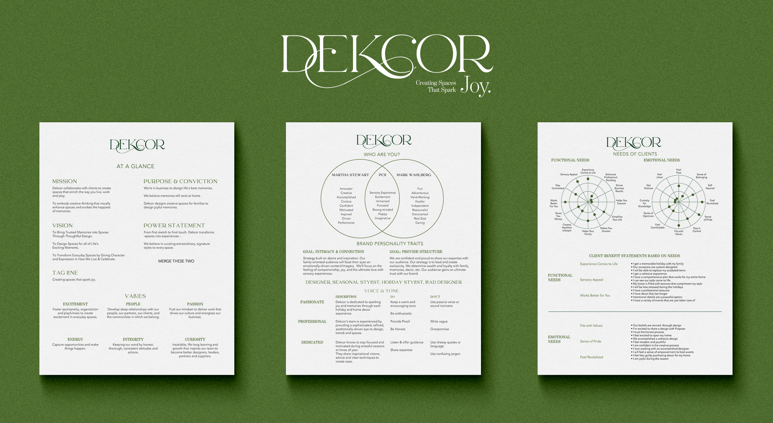 Dekcor Branding and Marketing