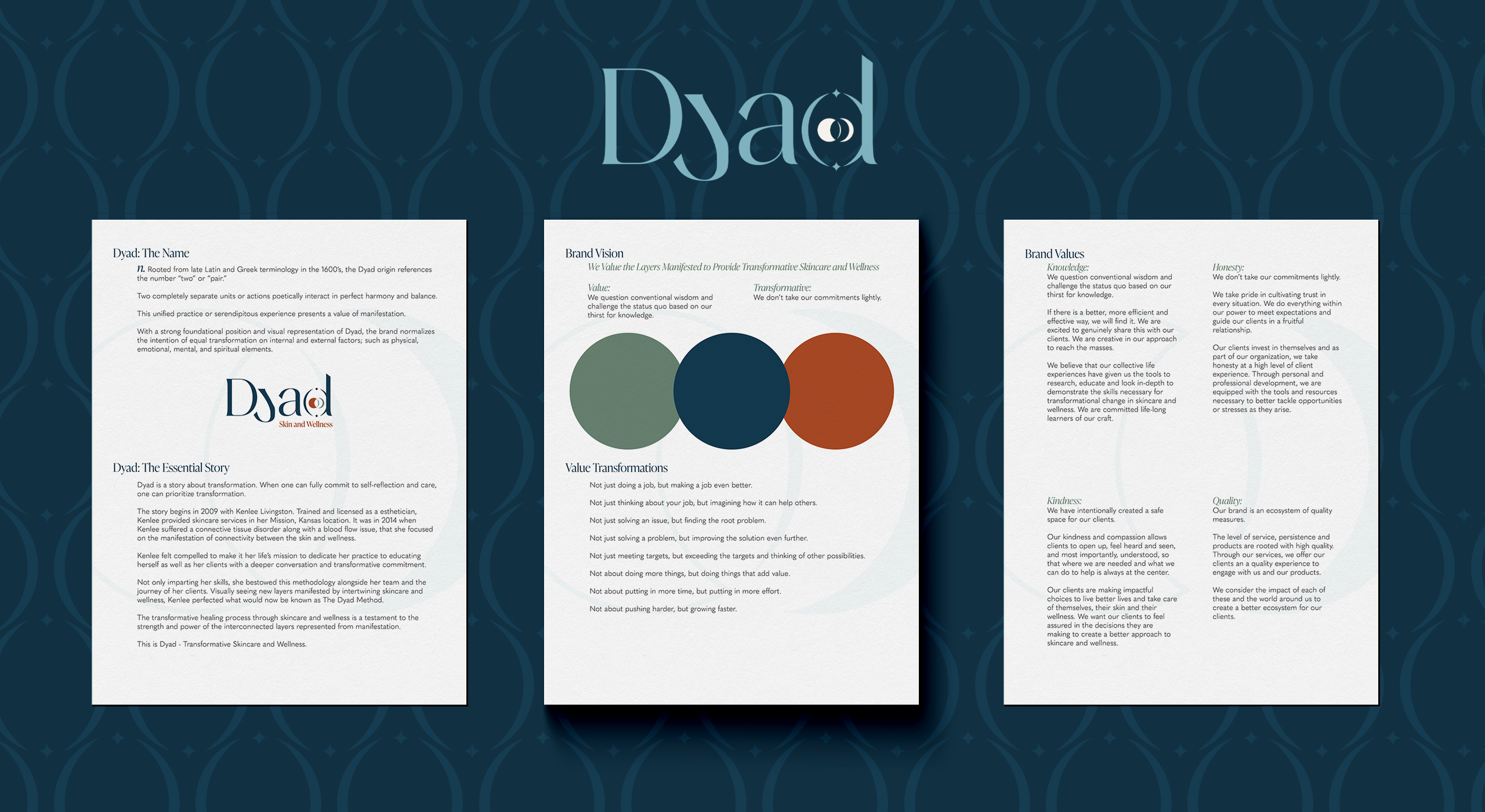 Dyad Brand and Marketing Strategy